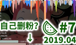 b站吃瓜爆料博主,带你走进娱乐圈幕后风云